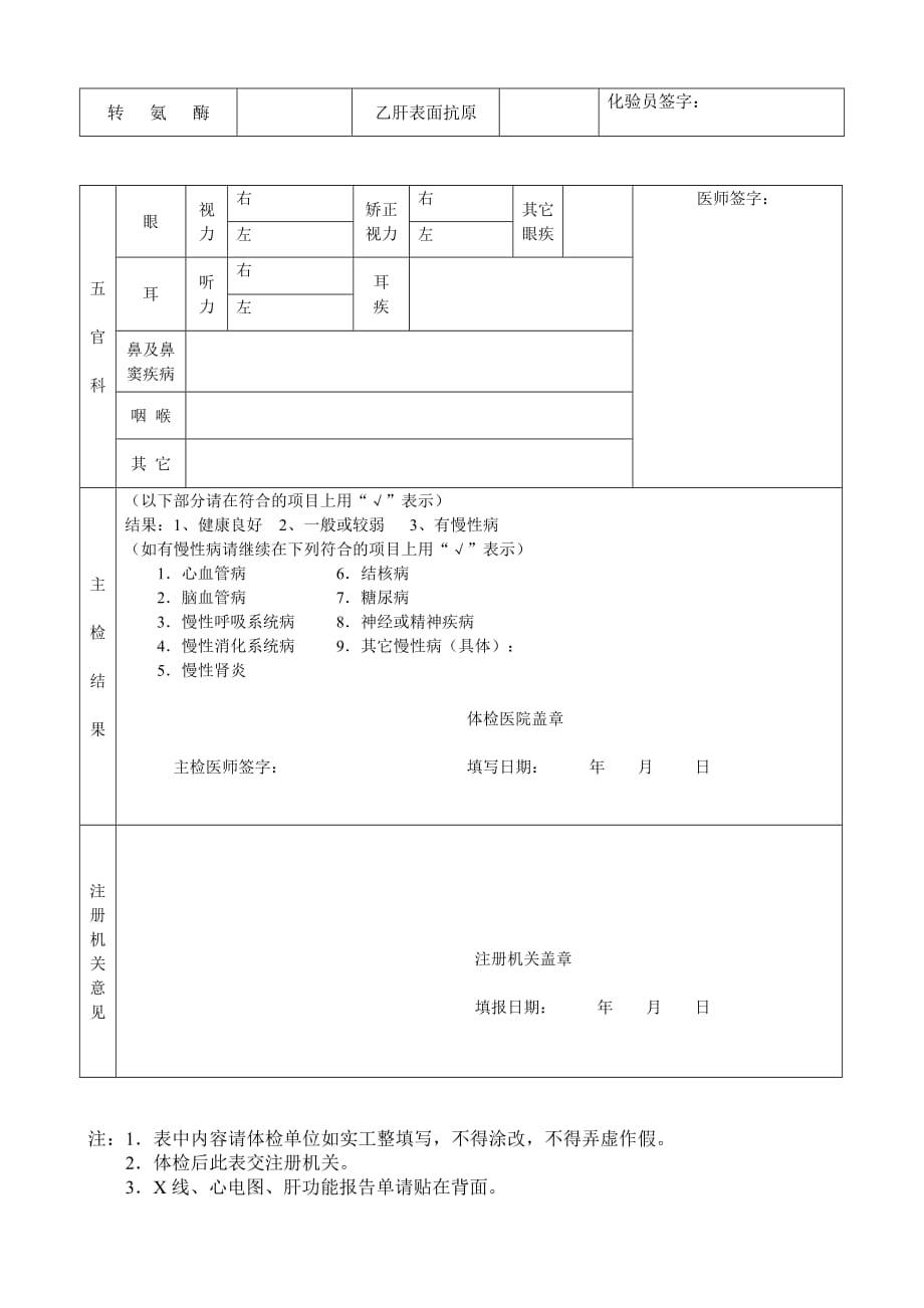 最新医师注册体检表详解