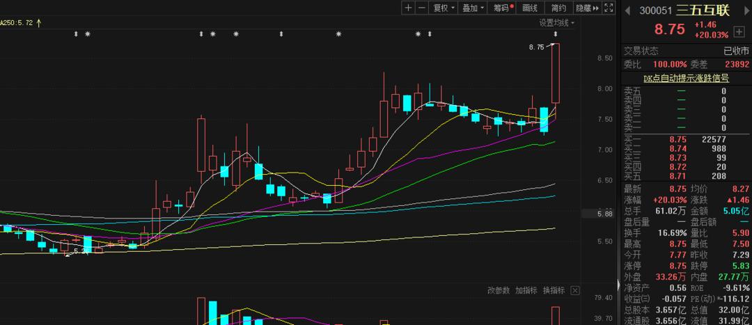 关于光伏用地最新政策的研究与解读——以2017年政策为例