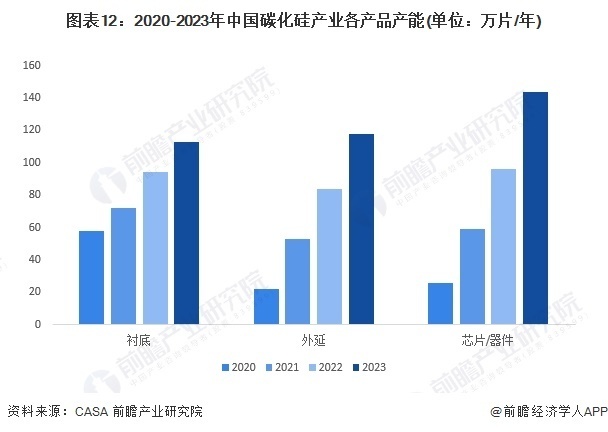 鹰潭网约车最新消息，行业变革与发展趋势