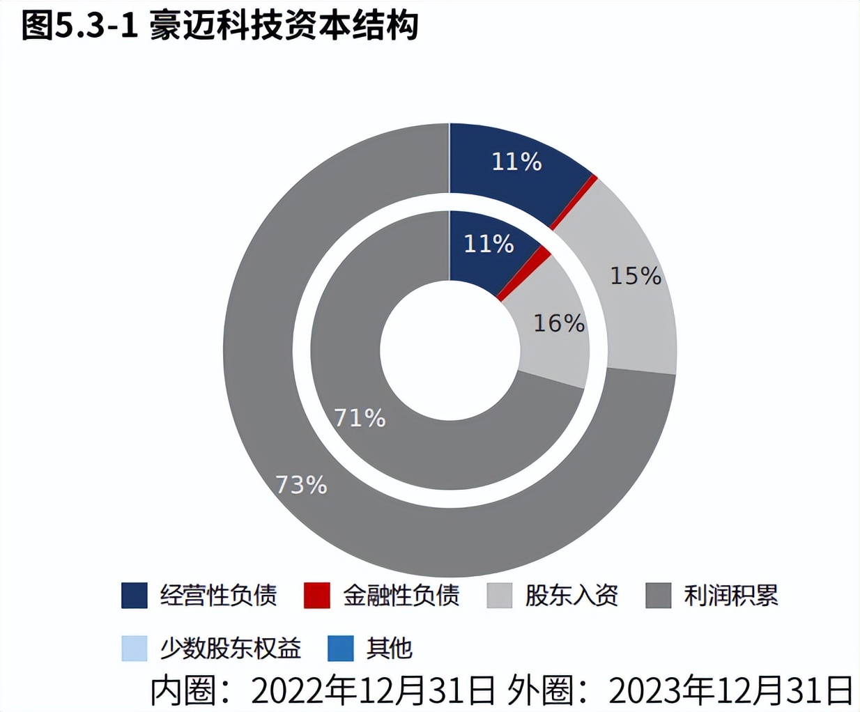 豪迈科技股票最新消息深度解析