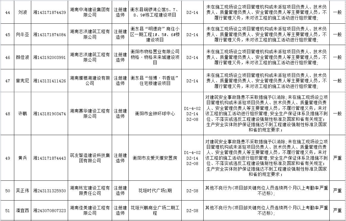 五矿万境蓝山最新房价动态分析