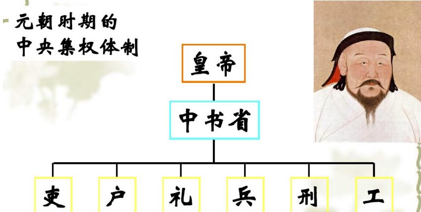 官居几品最新破解版深度解析