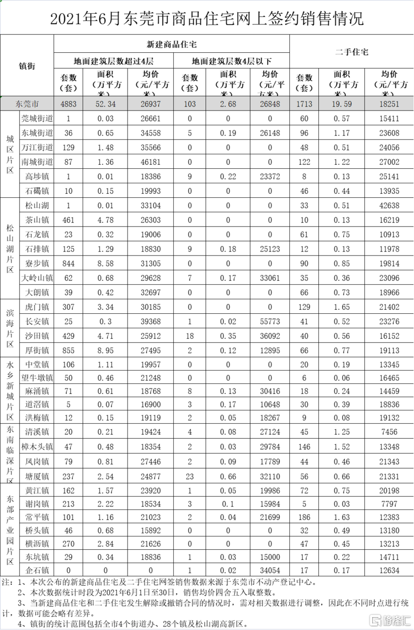 徐水最新二手房出售，市场趋势与购房指南