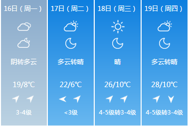 西安市停电最新消息及其影响