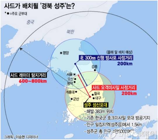 韩国萨德部署最新消息，全球视角下的观察与解析