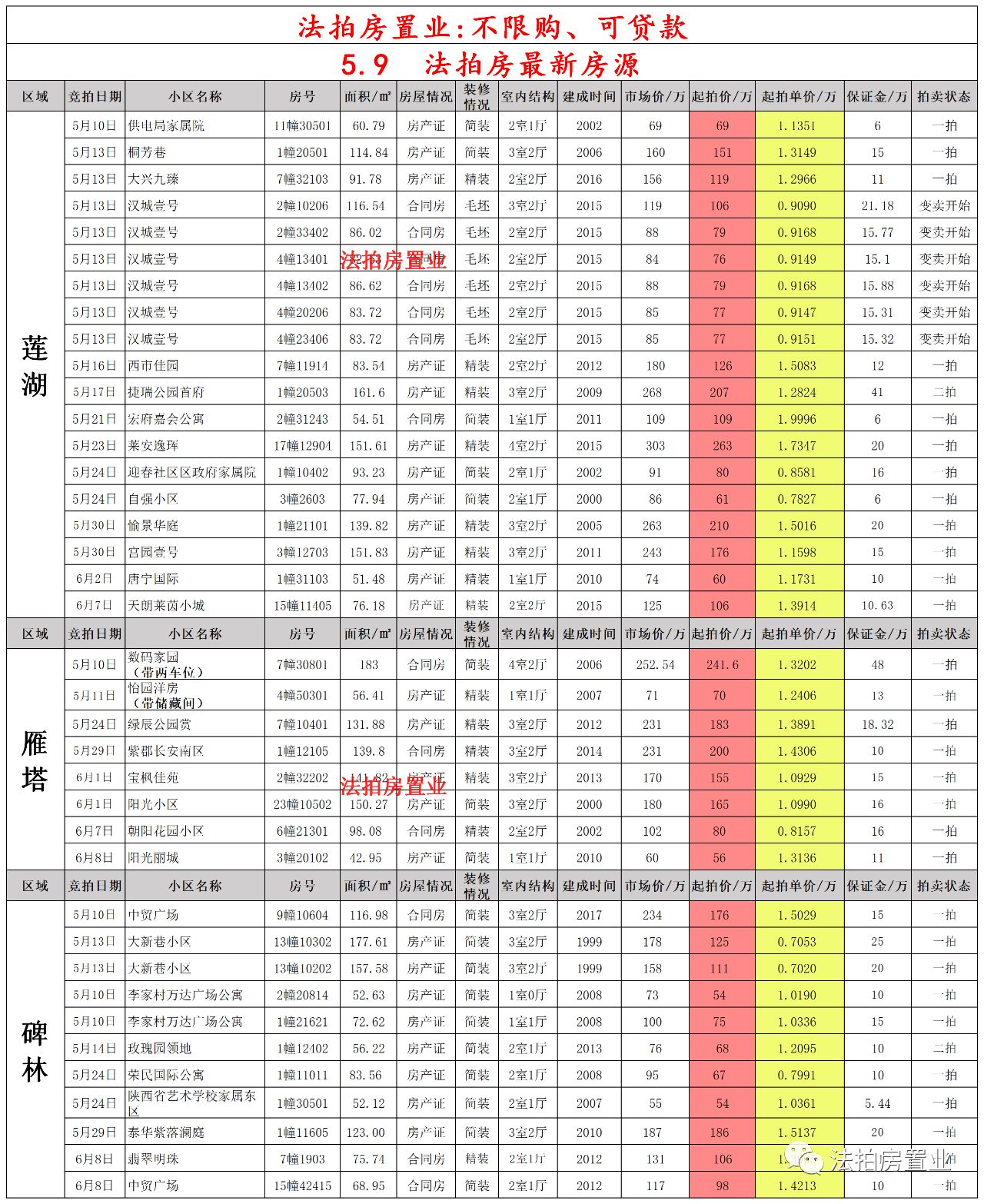 PS4最新游戏发售表概览