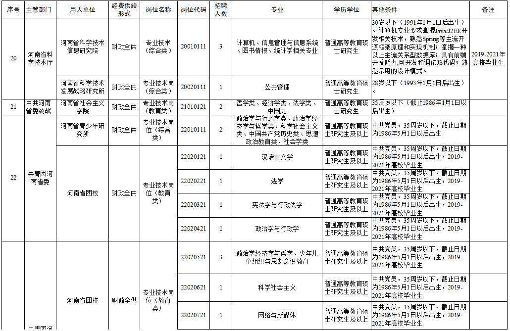 霍城清水河最新招聘，职业发展的理想选择