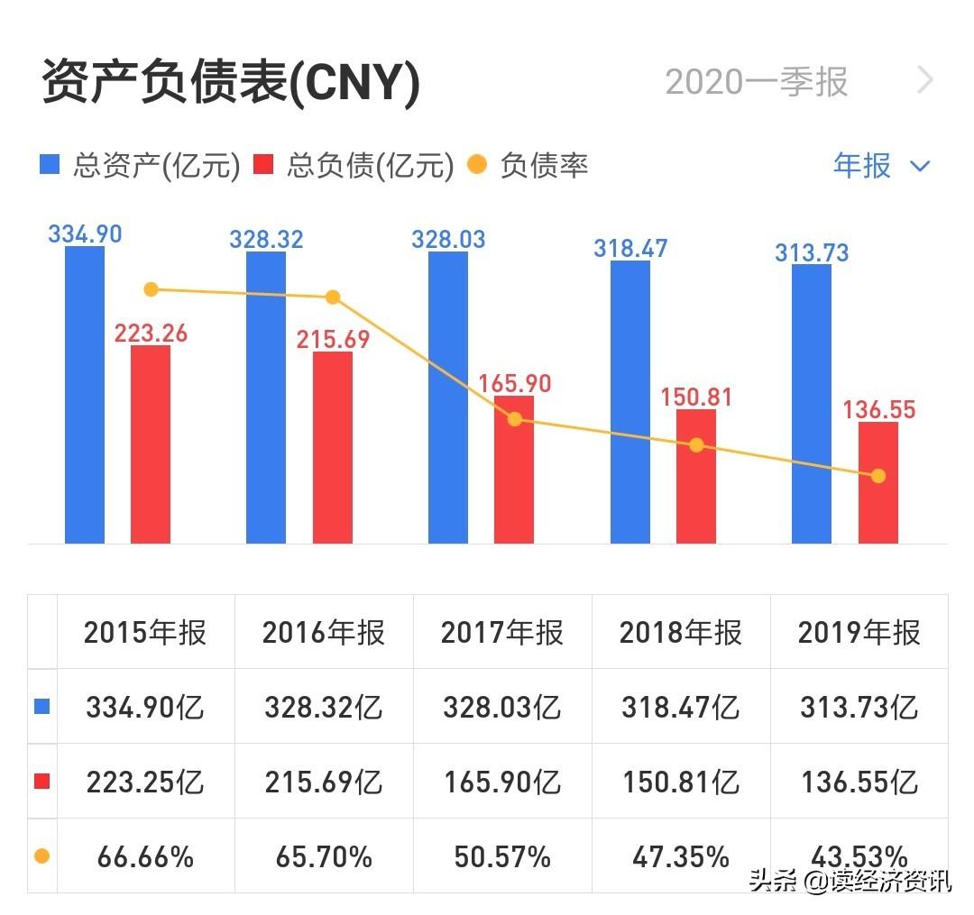 弛宏锌锗最新消息，行业动态及企业发展展望