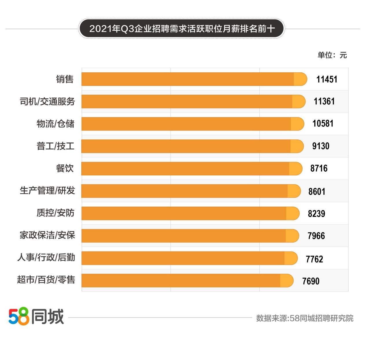 探索贵溪市最新招聘趋势，58同城引领招聘新风向