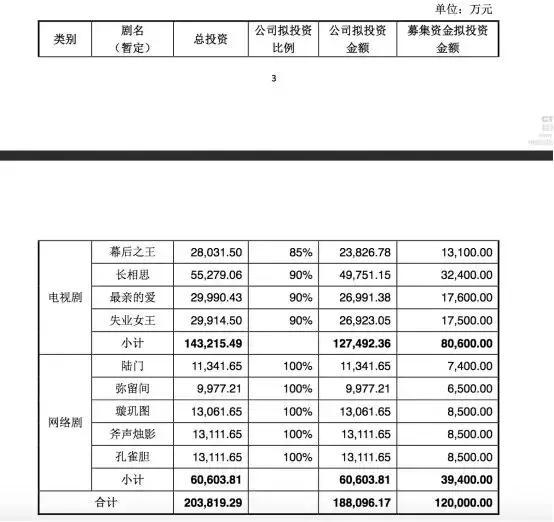 骅威文化股票最新消息深度解析