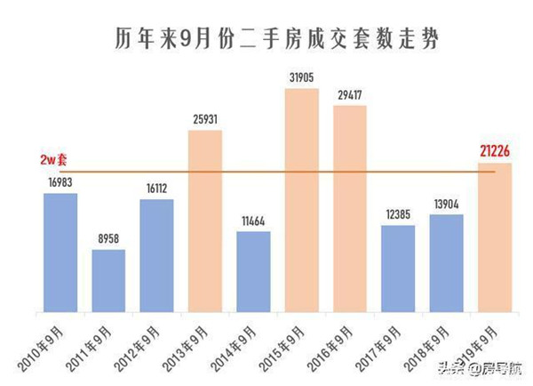 永康最新二手房出售，市场概况与购房指南