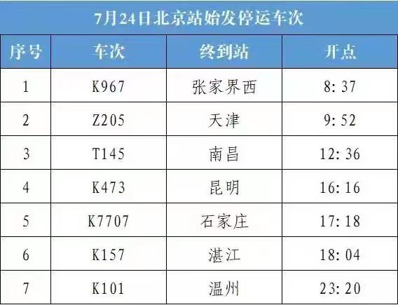 今日火车停运最新消息，影响与应对措施