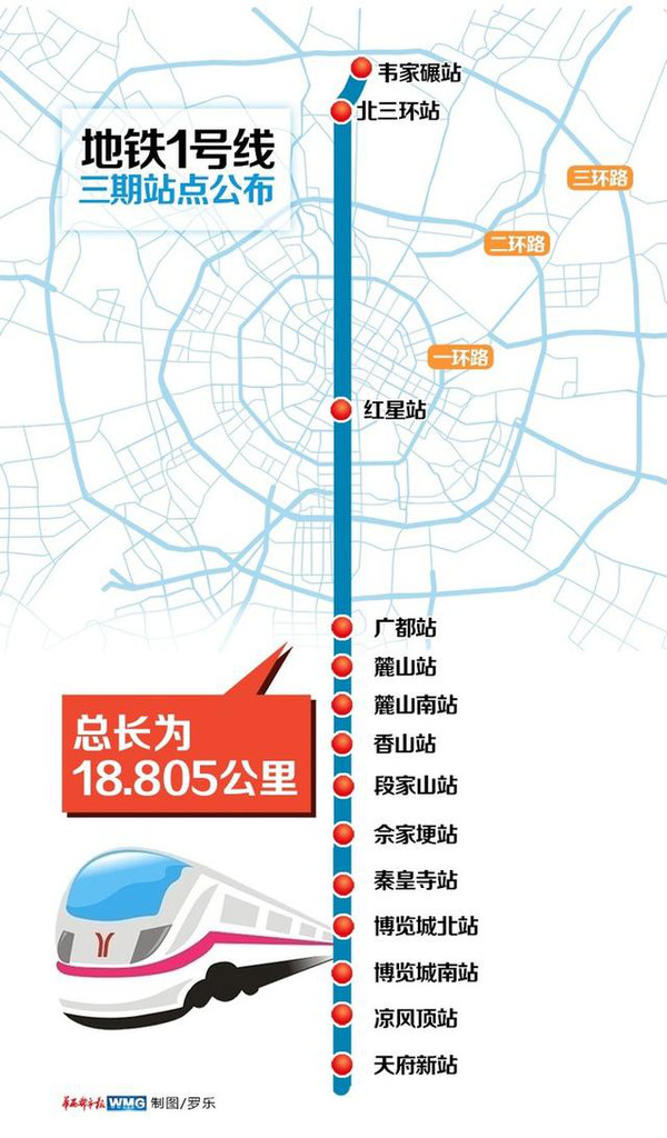 成都地铁1号线北延线最新进展与影响分析