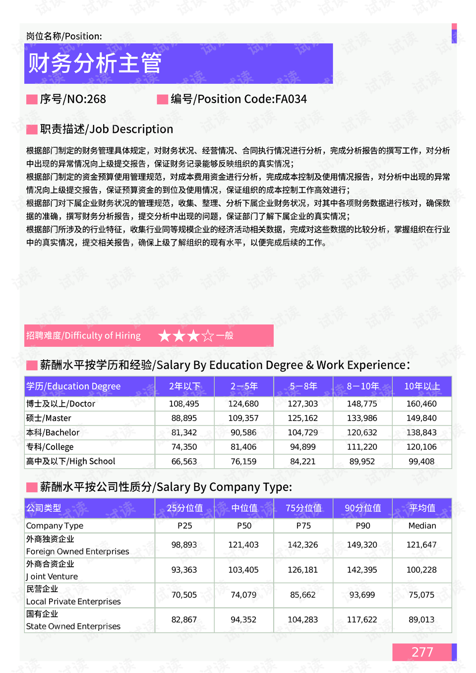 九台最新招聘信息2017概览及分析