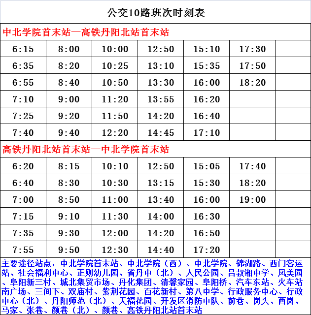 最新昭通火车站时刻表详解