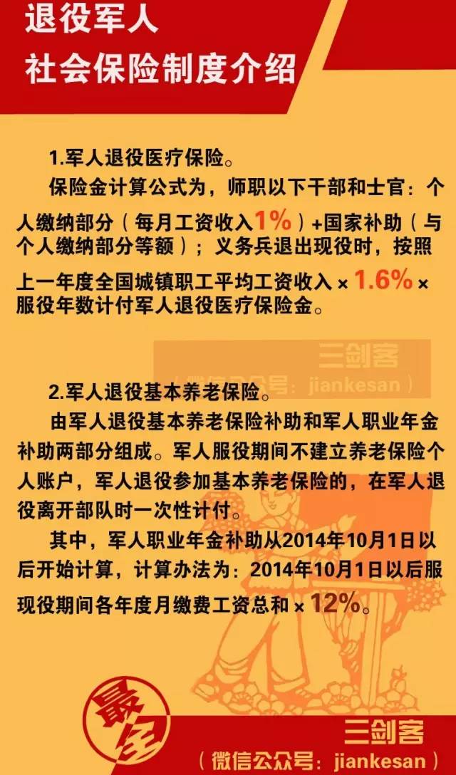 最新军人转业费是多少，全面解读军人转业费政策