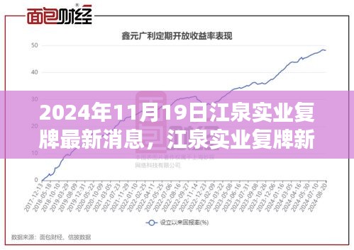 江泉实业重组最新消息，重塑企业未来，引领行业变革