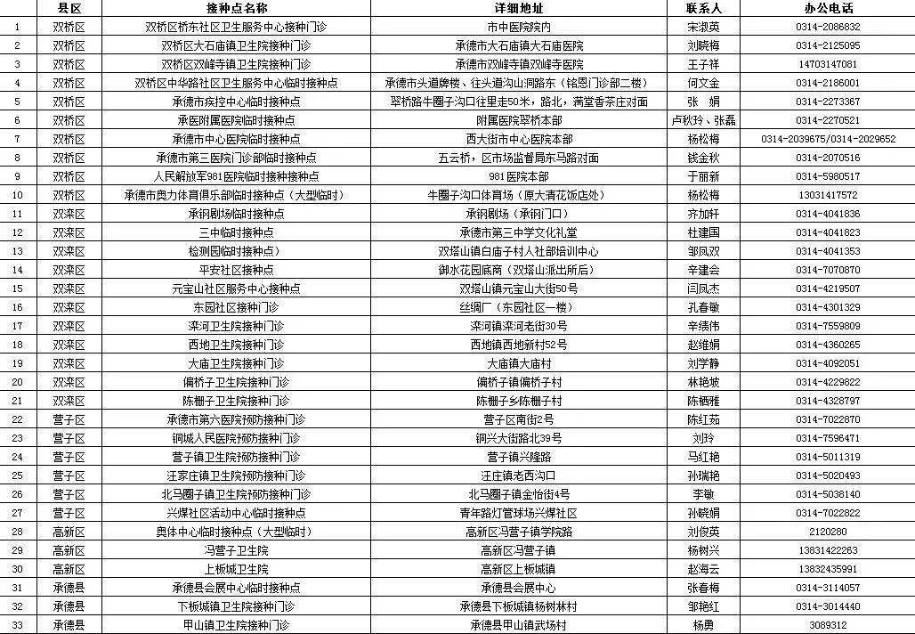 河北万佳公棚最新公告详解