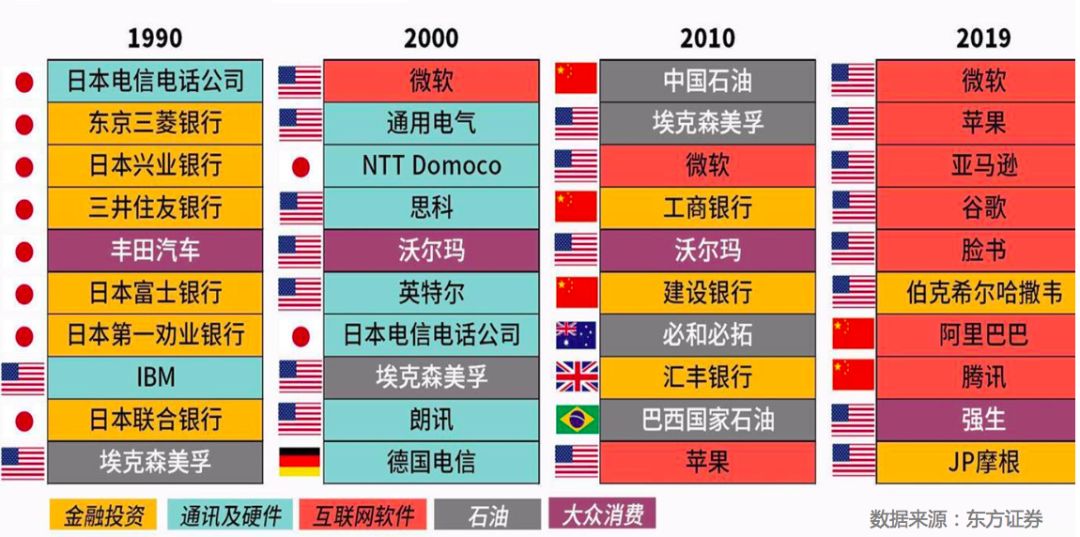 黄奇帆最新发言实录，洞察时代变迁，引领未来前行