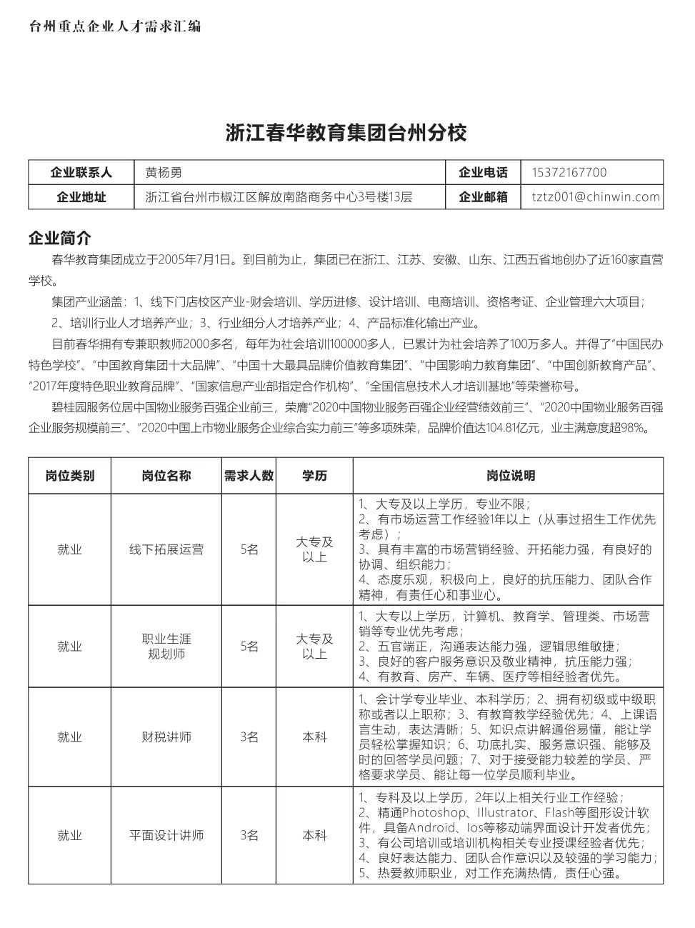 黄岩招聘网最新招聘信息概览