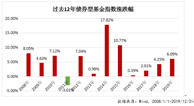 句容宝华房价最新消息，市场走势与未来展望