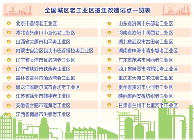 盘溪水果市场搬迁最新消息，一场行业变革的序幕拉开