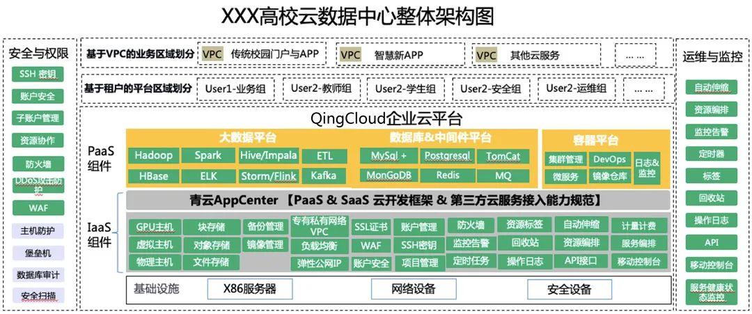 职教云APP最新版本的特色与优势