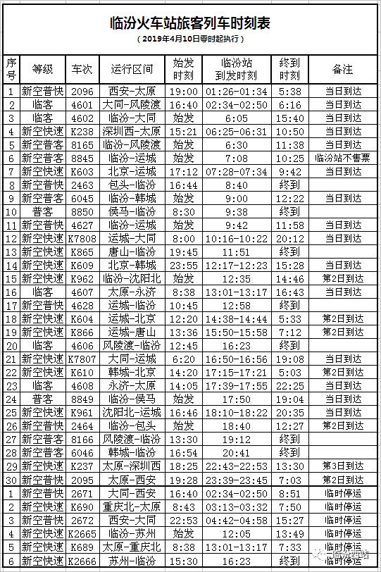 汾阳火车站最新时刻表详解