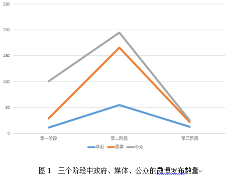 关于侮母杀人案的最新情况分析