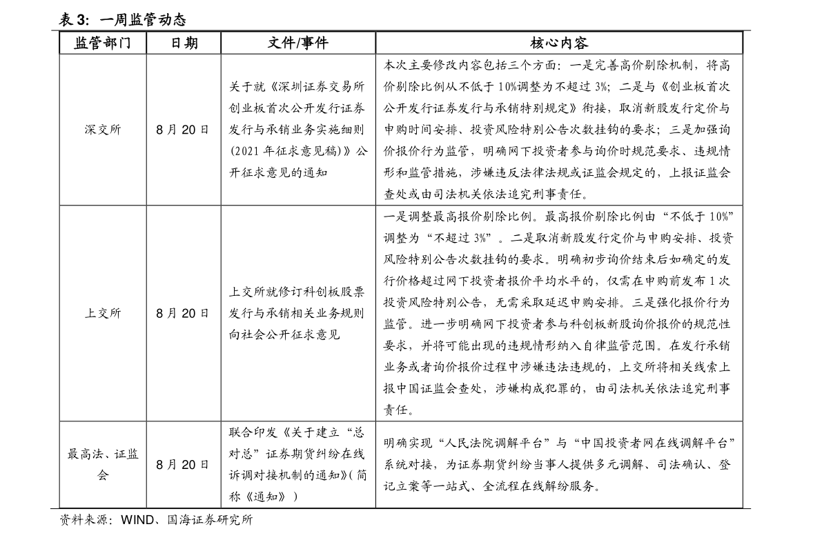 关于今天最新净值查询，了解关于110026基金净值的探讨