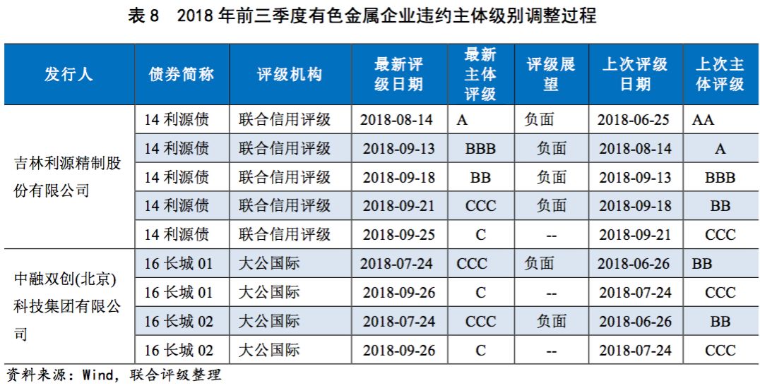 今日南山铝业最新消息，行业趋势、企业动态及前景展望