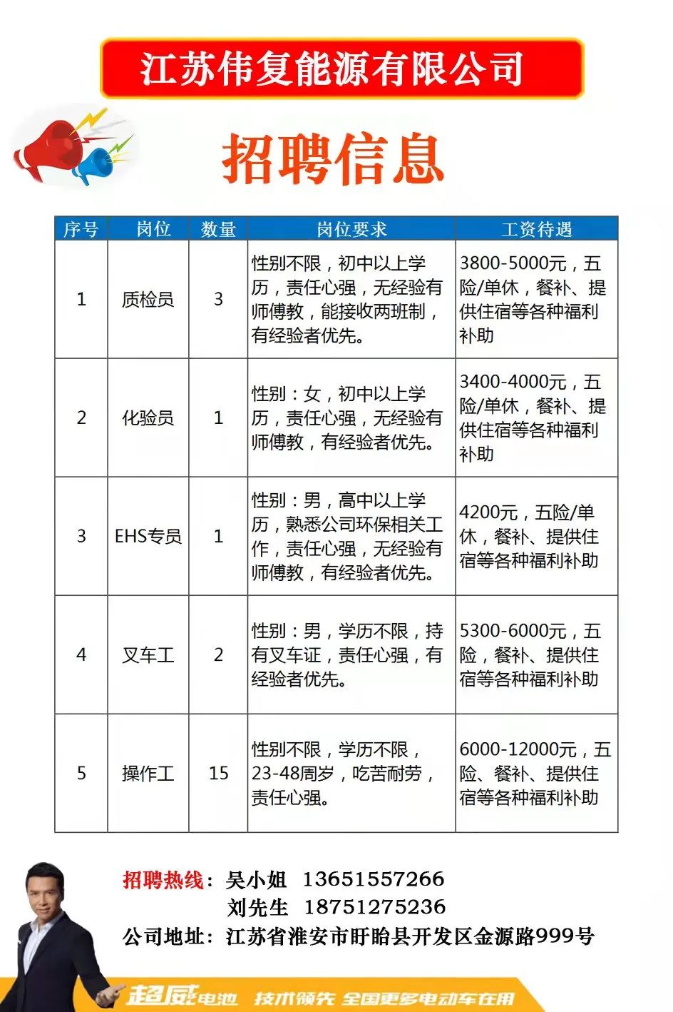 平邑最新招工信息汇总——探寻职场新机遇的门户（2017年）