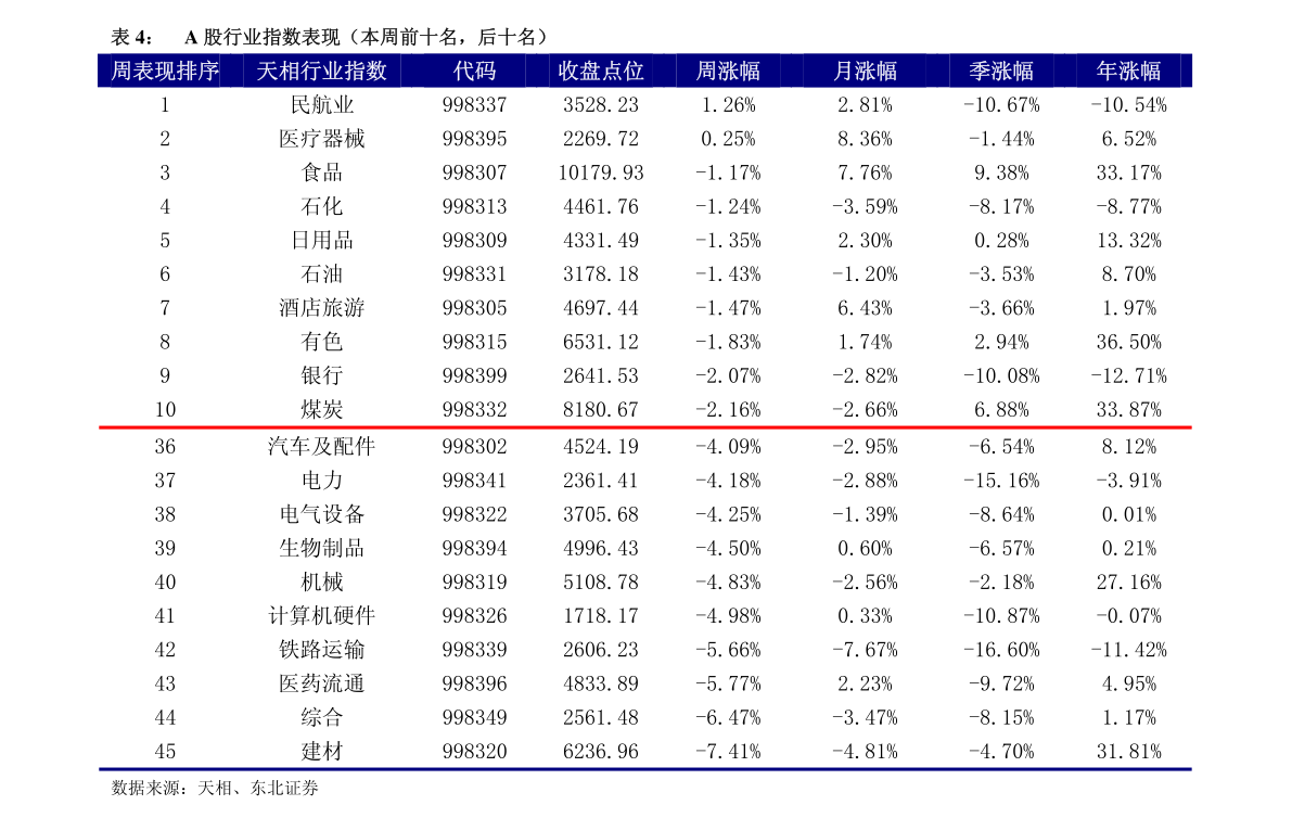 恒泰艾普股票最新消息全面解析