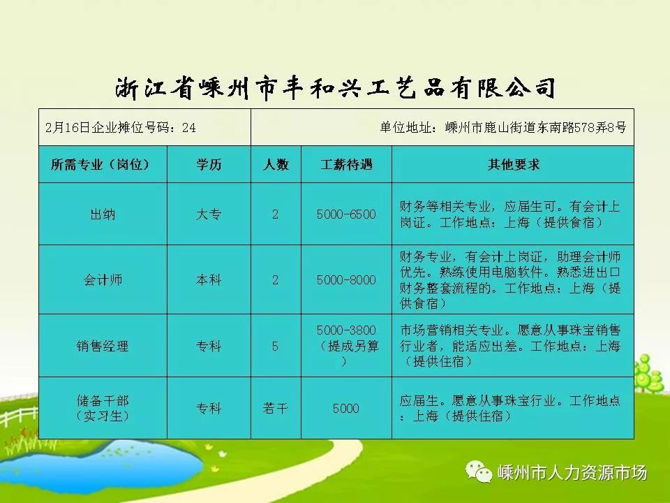 温岭鞋业人才网最新招聘信息动态及其影响