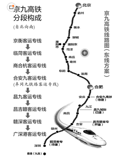 京九高铁郓城最新消息