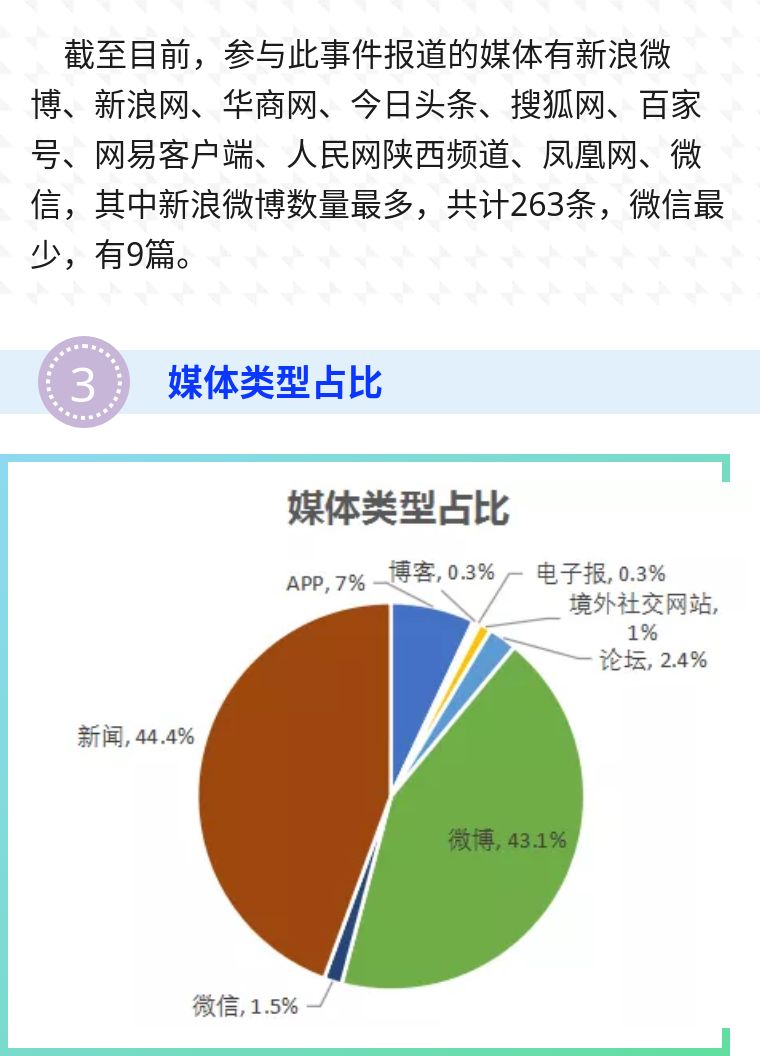 最新一期社会舆论场，多元观点与复杂态势分析