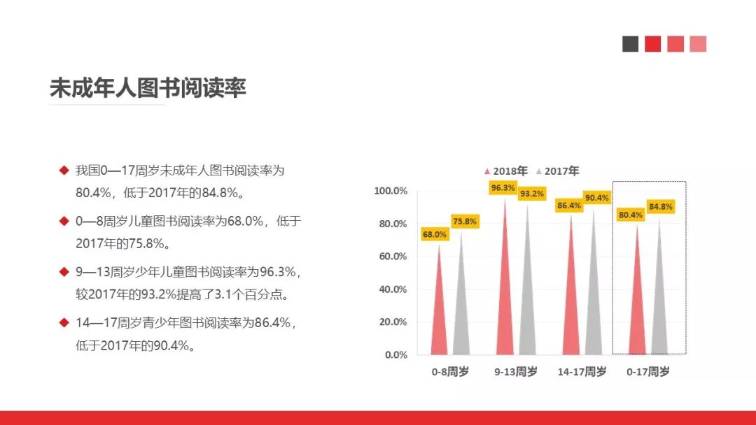 三十八集团军最新编制研究