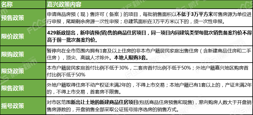 茌平最新二手房出售，市场现状与购房指南