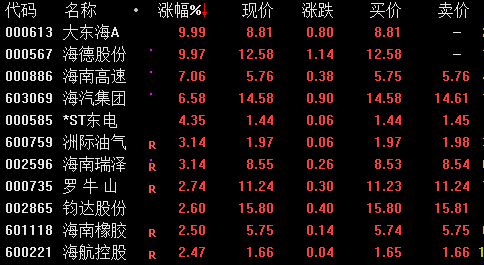 大东海A重组最新消息深度解析