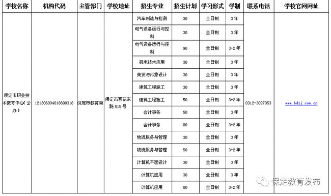 深圳最新招跟车搬运工招聘启事