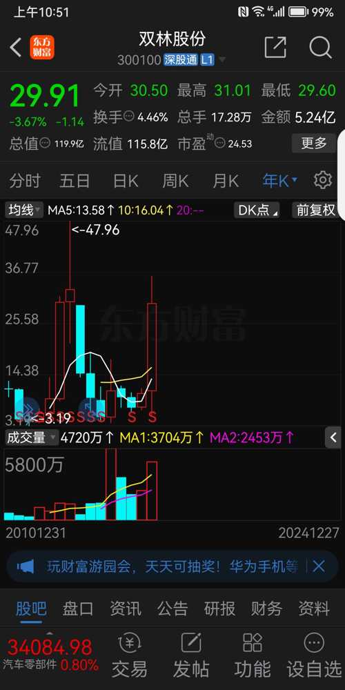 双林股份停牌最新消息全面解析