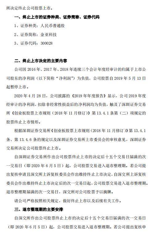 金亚科技股票行情最新动态分析