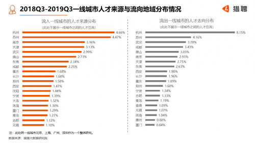 重庆市谭大辉的最新去向，探索与期待