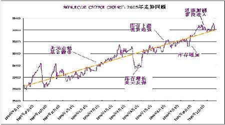 湖北京山房价最新消息，市场走势、影响因素及未来展望