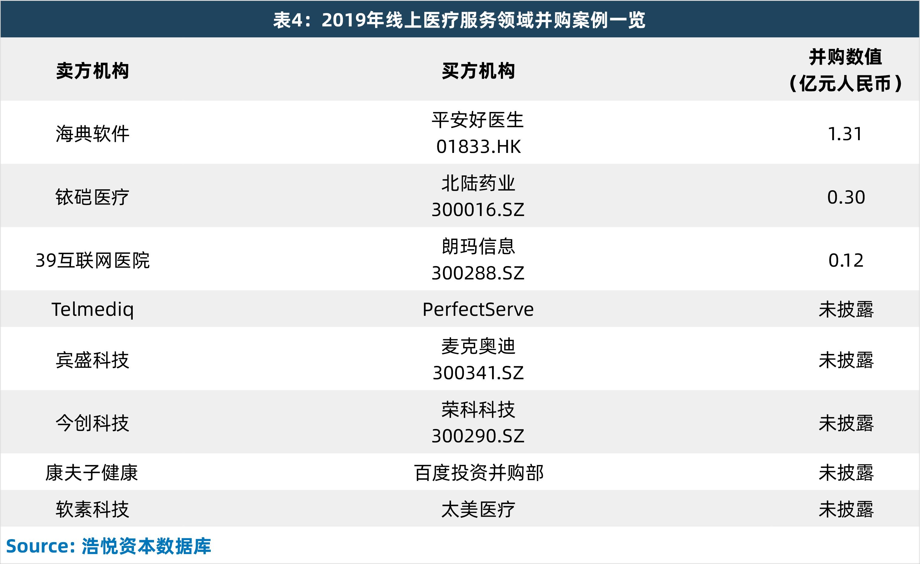 国寿e家智慧版最新版，重塑家庭数字化生活的新选择