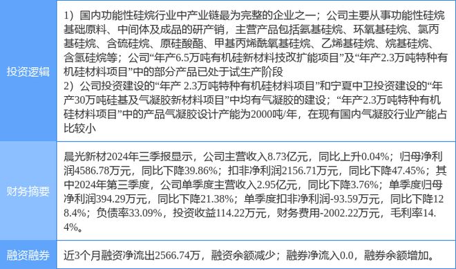 栋梁新材高管最新消息，揭秘公司高层动态与行业趋势