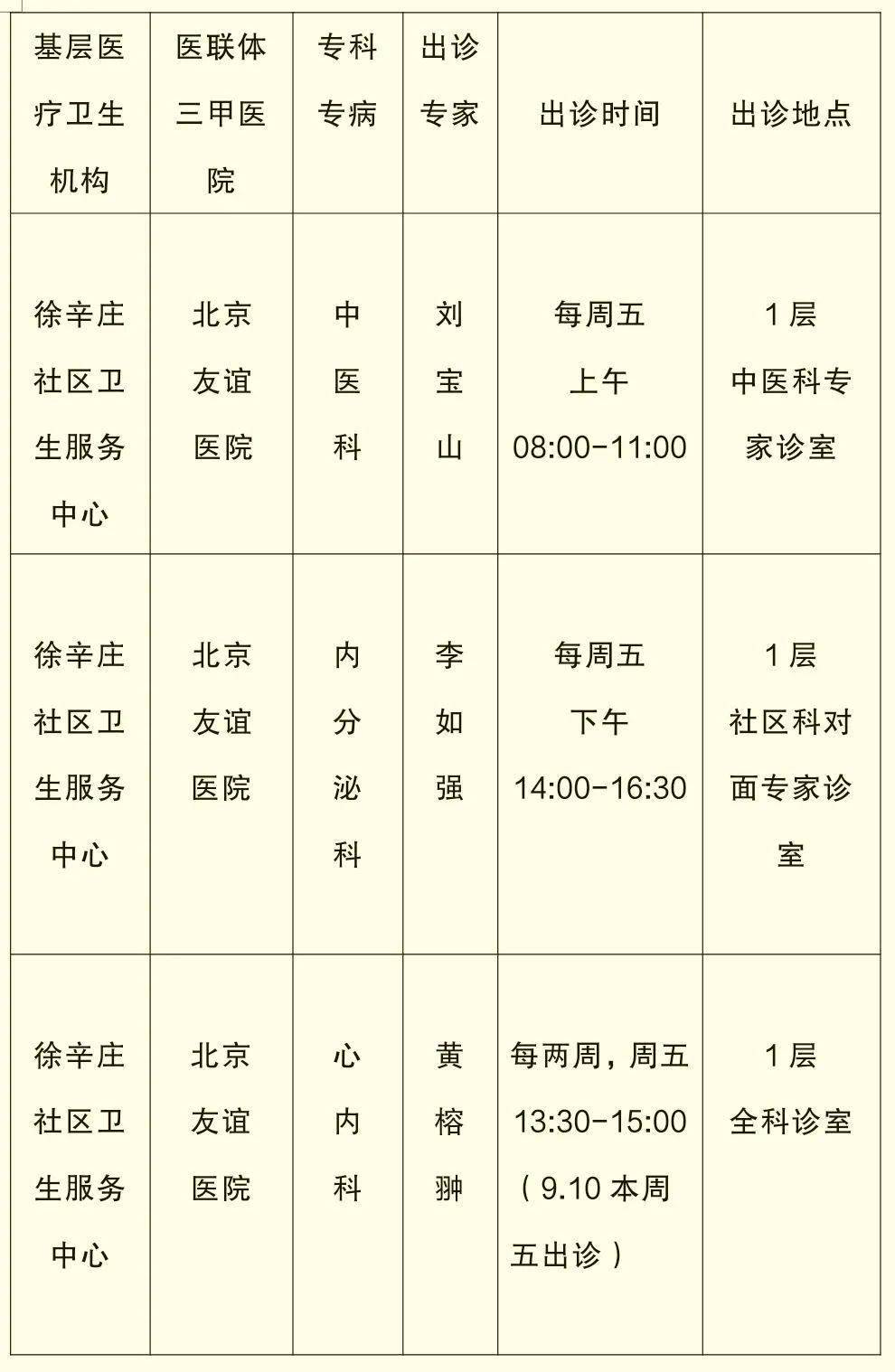 徐晓军最新坐诊时间表公布