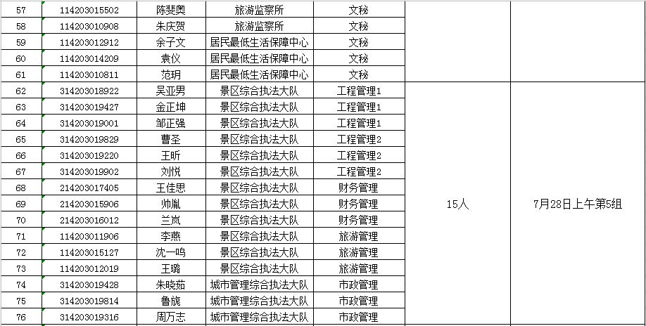 十堰最新事业单位招聘动态及其影响