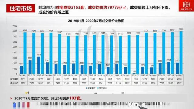 吴江最新二手房急售，市场现状与购房策略