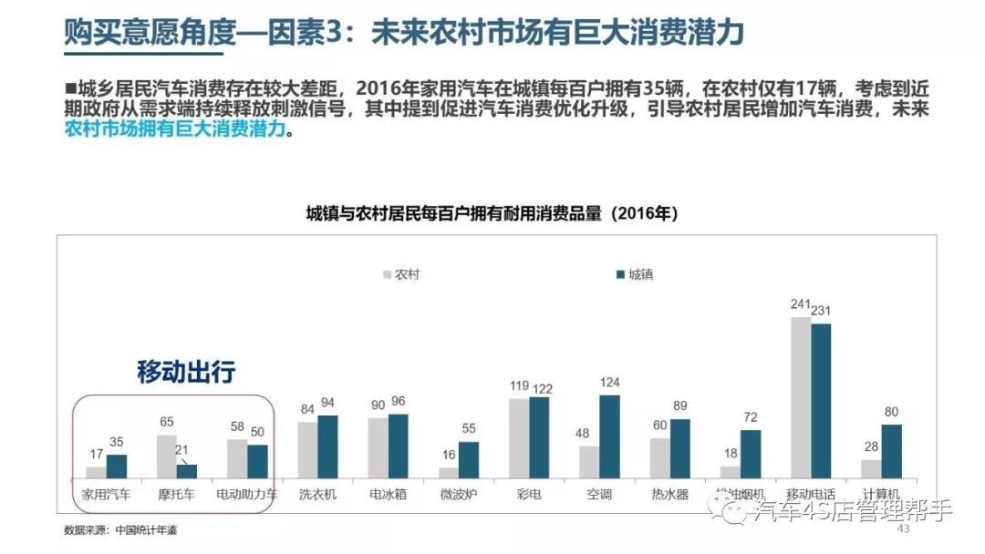 二手汽吊最新消息，市场趋势、购买指南及前景展望